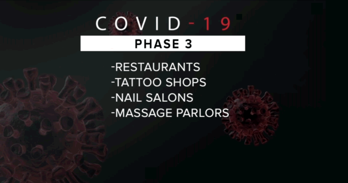 Covid-19 video overlay image